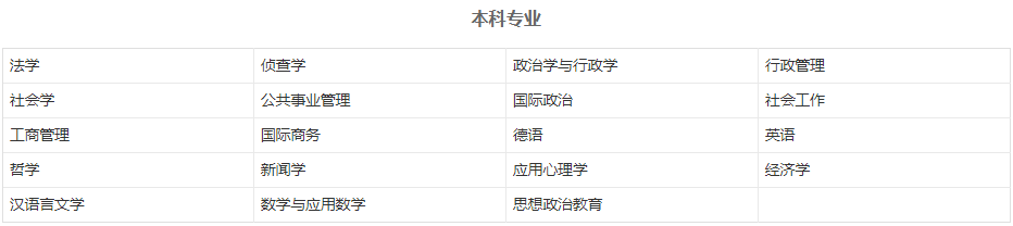 政法本科.png