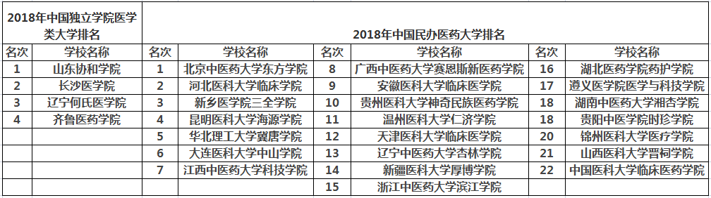 医科大学2.png